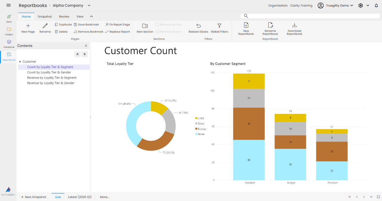 Power BI sort-by-column settings using Clarity hierarchy order fields to control governed business label sorting.
